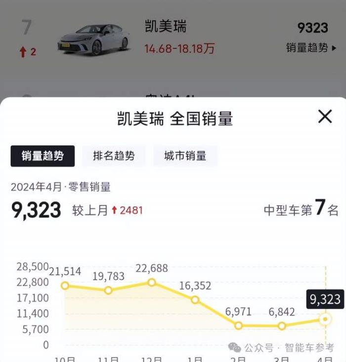 日系集体塌房:承认安全测试造假,丰田本田马自达鞠躬道歉