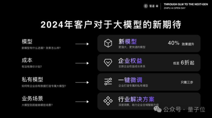 北京9岁小学生,已经用AI出书了!罗永浩围观:有事找不到我找AI