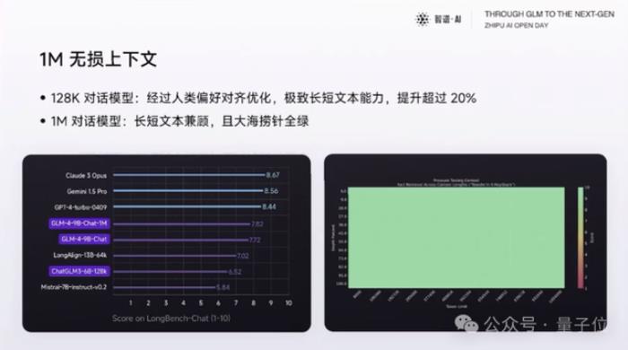 北京9岁小学生,已经用AI出书了!罗永浩围观:有事找不到我找AI