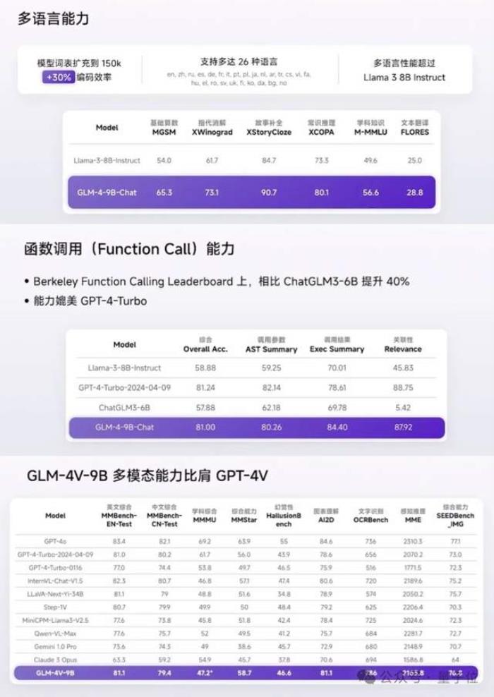 北京9岁小学生,已经用AI出书了!罗永浩围观:有事找不到我找AI