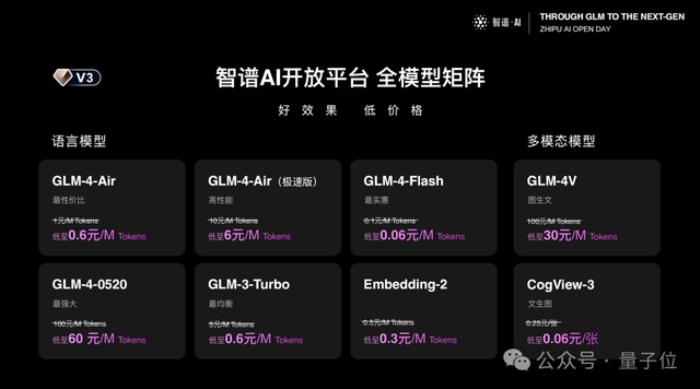 北京9岁小学生,已经用AI出书了!罗永浩围观:有事找不到我找AI