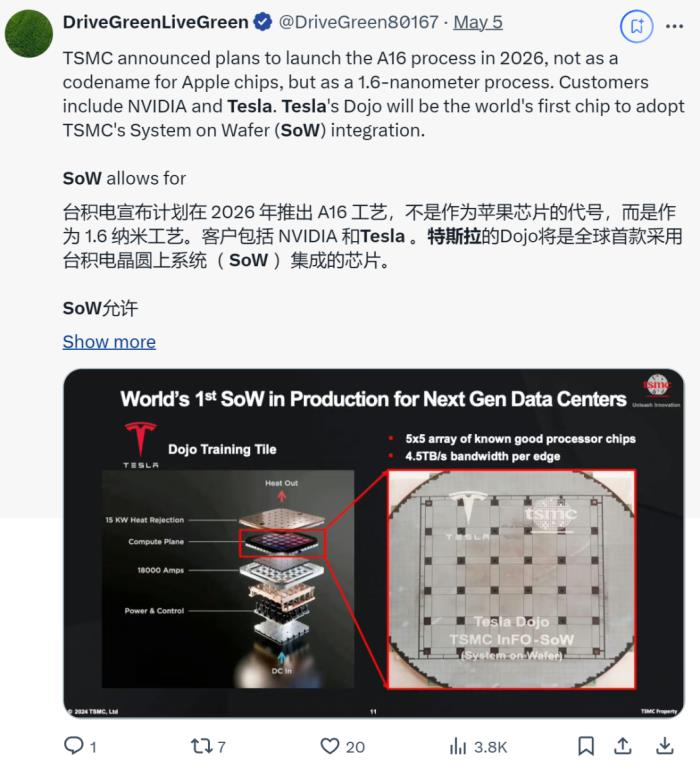 OpenAI首颗芯片曝光:台积电1.6nm,为Sora定制