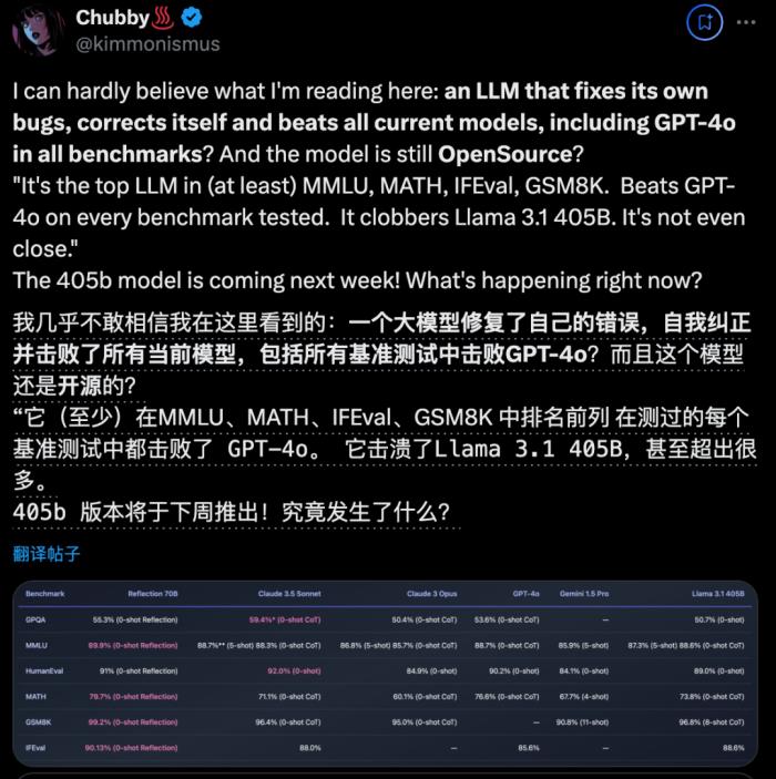 开源大模型新王干翻GPT-4o,新技术可纠正自己幻觉,数学99.2分刷爆测试集