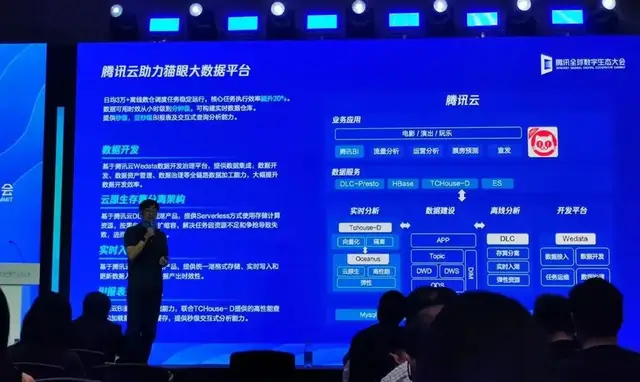 不炼大模型的互联网公司,趟出AI转型第一波经验