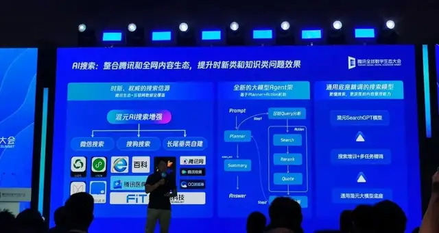 不炼大模型的互联网公司,趟出AI转型第一波经验
