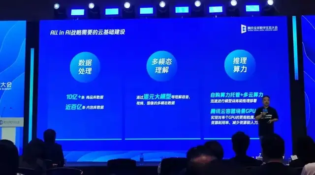 不炼大模型的互联网公司,趟出AI转型第一波经验