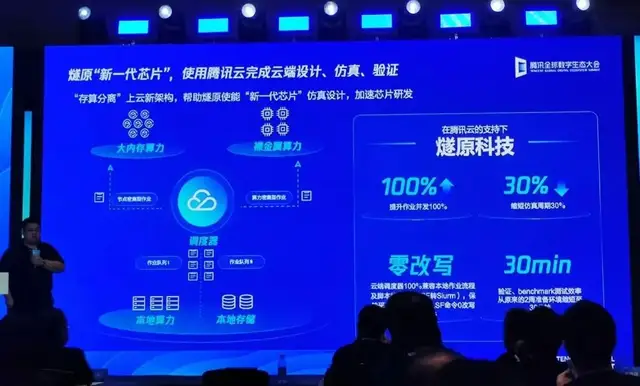 不炼大模型的互联网公司,趟出AI转型第一波经验