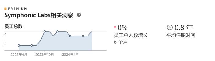 小心!AI能「看懂」你的唇语,悄悄话不再安全!