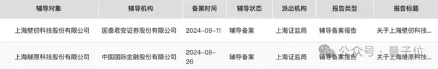 上海AI芯片独角兽启动IPO上市辅导:哈佛高材生打造国产GPU,已融资50多亿