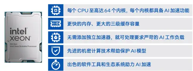 中国首个网络大模型,pick了CPU