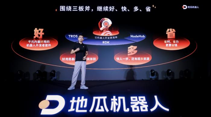 千元内最好的机器人开发者套件来了：地瓜机器人重磅发布RDK X5
