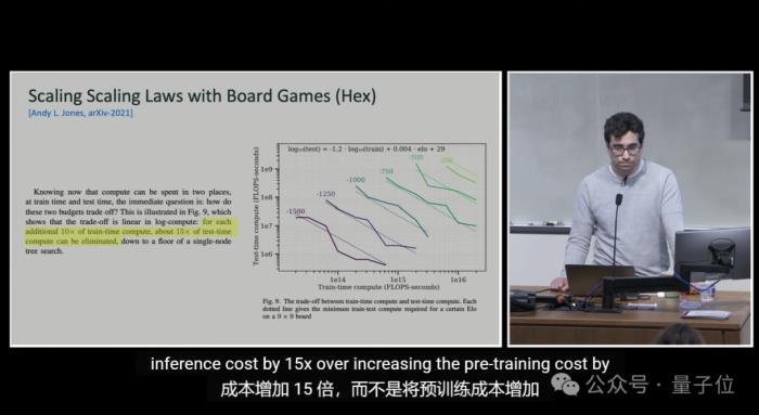 o1核心作者分享:激励AI自我学习,比试图教会AI每一项任务更重要