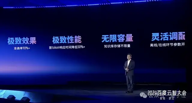 百度智能云晒大模型落地成绩单:5个第一!