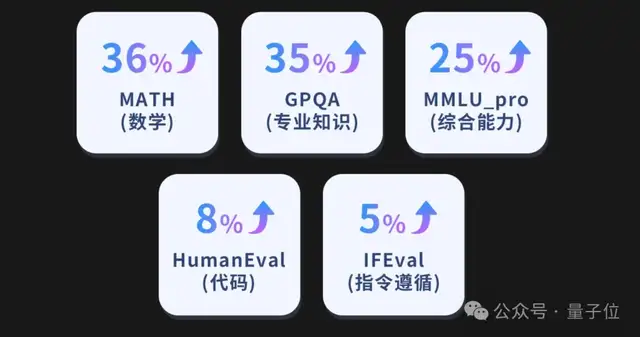 我用豆包,生成了AI版《红楼梦》MV