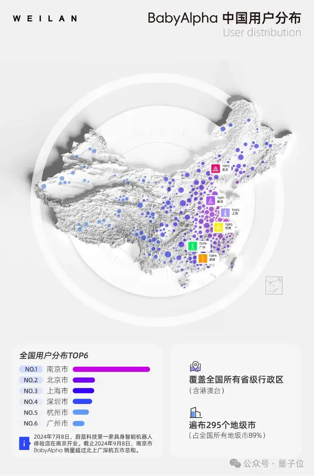具身智能机器人隐藏冠军上新:领狗进家门,多模态AI那种