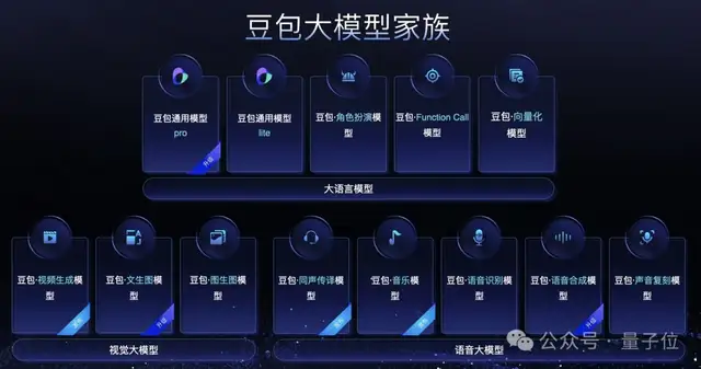 我用豆包,生成了AI版《红楼梦》MV
