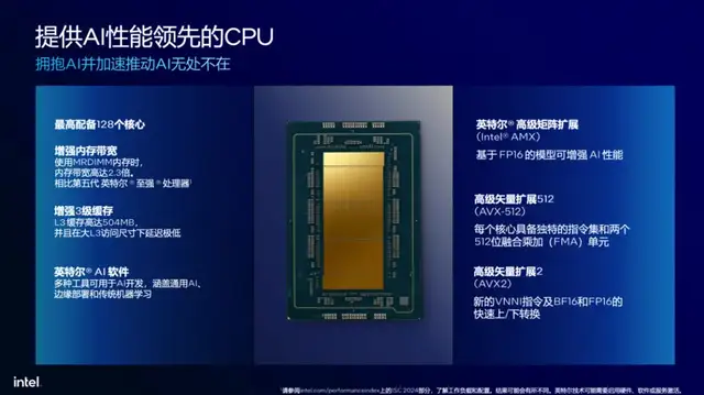 英特尔最强服务器CPU来了!AI性能直接翻倍