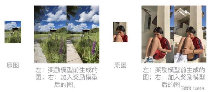 豆包大模型再造爆款:抖音“AI绘本特效”播放超11亿