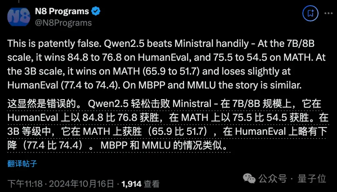 不敢对比Qwen2.5,Mistral最强小模型陷争议,欧洲OpenAI不Open了