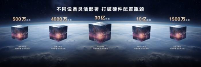 荣耀Magic7系列首发！MagicOS 9.0正式发布：行业最强AI体验