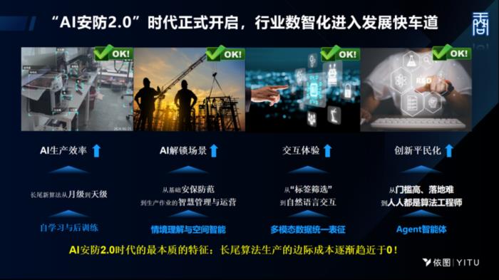 天问大模型再升级,不仅能“看”懂视频,更能快速实现小目标识别、场景关系理解
