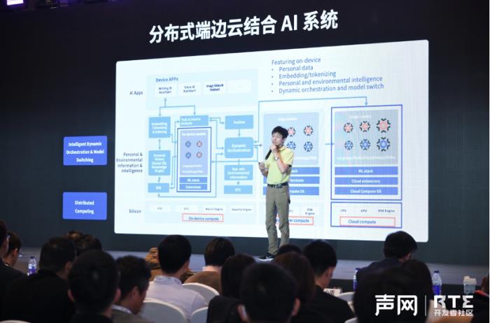 TE2024:聚焦Gen AI 时代的 RTE,声网发布 RTE+AI 能力全景图