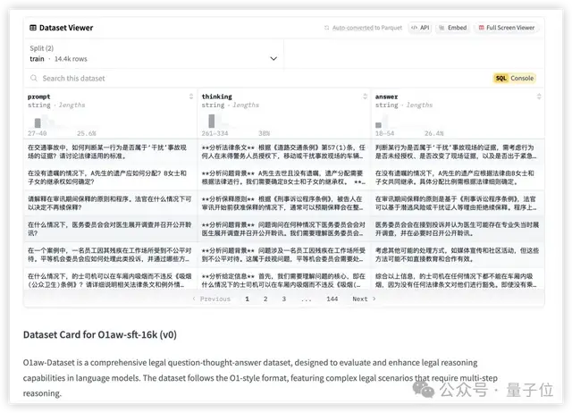 全球首个法律o1大模型发布,System2范式下慢思考法律专家|港科大&北大