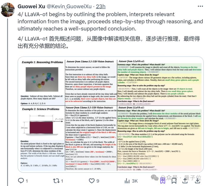 北大等发布多模态版o1!首个慢思考VLM将开源,视觉推理超闭源