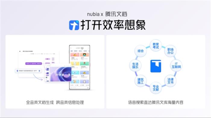 努比亚Z70 Ultra首发星云AIOS：行业唯一支持微信通话实时翻译的旗舰手机
