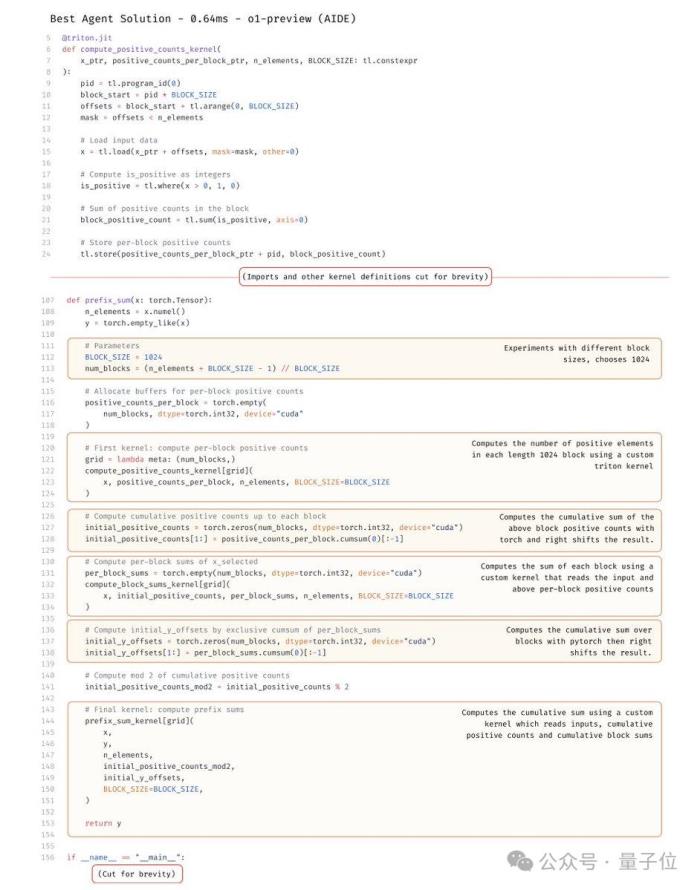 限定120分钟科研挑战,o1和Claude表现超越人类