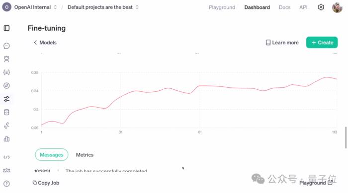 OpenAI强化微调登场:几十条数据o1-mini反超o1暴涨80%,奥特曼:今年最大惊喜