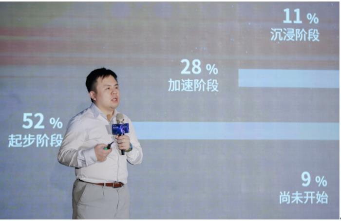 聚焦金融行业应用,容联云助力企业“营销服”数智化创新