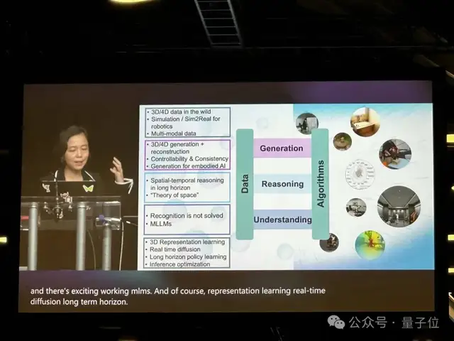 NeurIPS神仙打架:李飞飞180页PPT谈视觉智能,Bengio同OpenAI员工吵架,何恺明谈AI宿命论