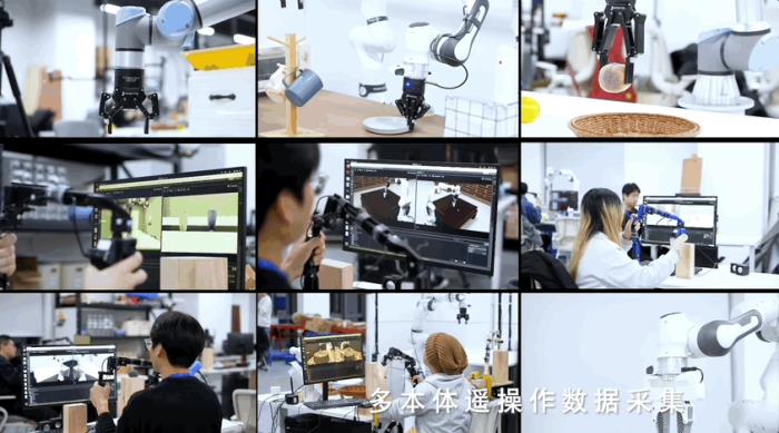 大规模多构型具身智能新数据集和基准:5.5万条机器人轨迹数据,279项不同任务