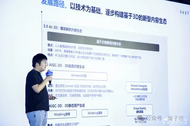 3D版抖音有望诞生,零门槛3D创作时代来临|VAST宋亚宸@MEET 2025