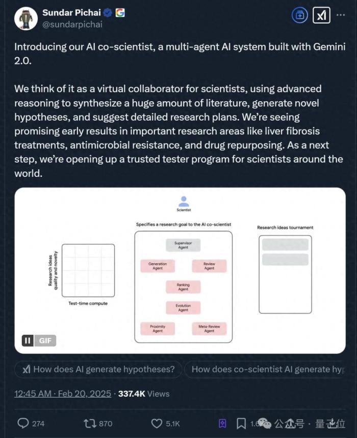 谷歌豪华阵容打造AI科学家,用测试时间计算加速科学发现