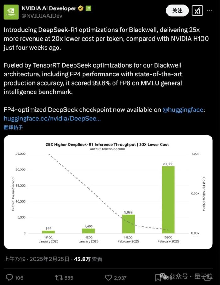 英伟达创纪录财报回应DeepSeek:全年营收9500亿,Blackwell刚开卖就贡献800亿