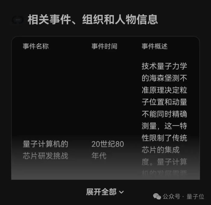 夸克你要这么变,我可真得说说你了