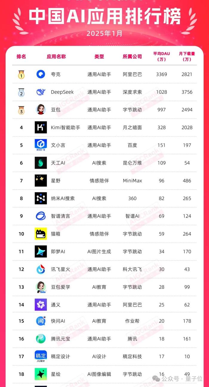 夸克你要这么变,我可真得说说你了