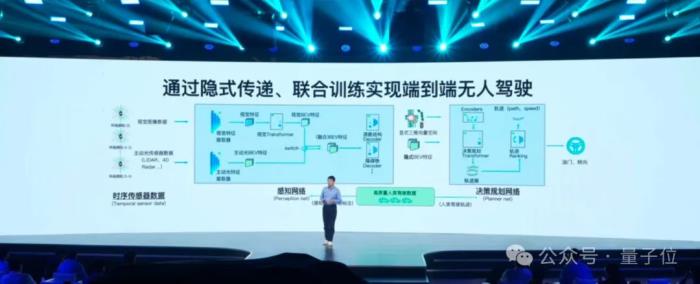 中国顶流无人驾驶提速出海:安全久经考验,外国big name实名好评
