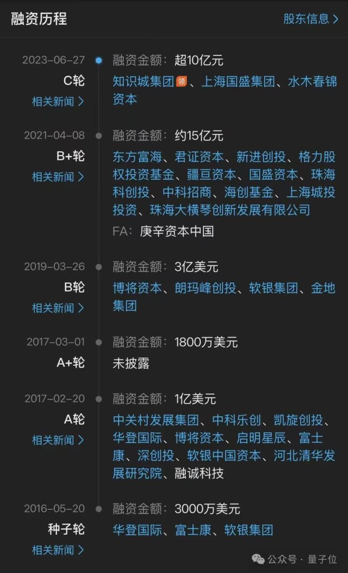 200亿机器人独角兽被曝爆雷,官方回应来了