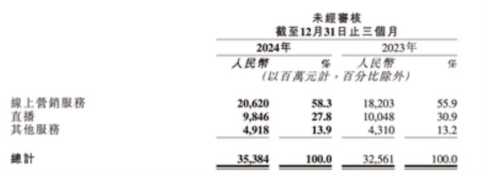 说明: 截屏2025-03-26 15.30.30