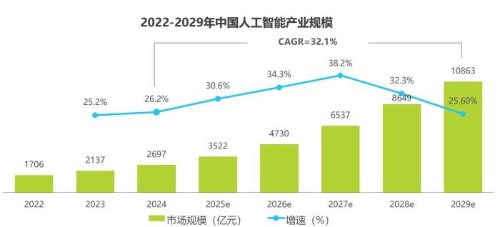 艾瑞1.jpg