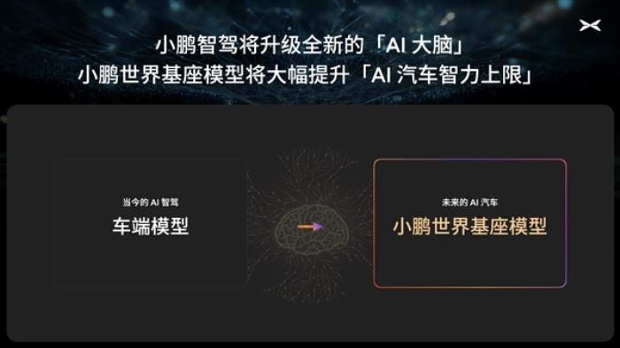 小鹏汽车本质是AI汽车公司：内地版小鹏X9在香港自己学会智驾