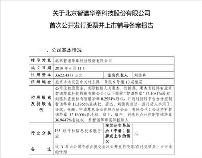 大模型六小龙：第一个IPO要来了