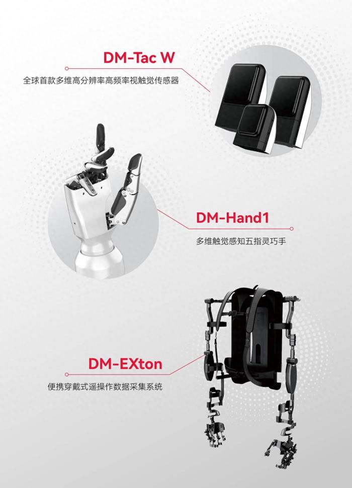 全球首款!戴盟家族产品正式发布,加速具身智能产业化进程