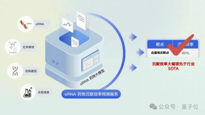 天气预报精准到每条街！这家机构携手高校用AI驱动科研范式变革