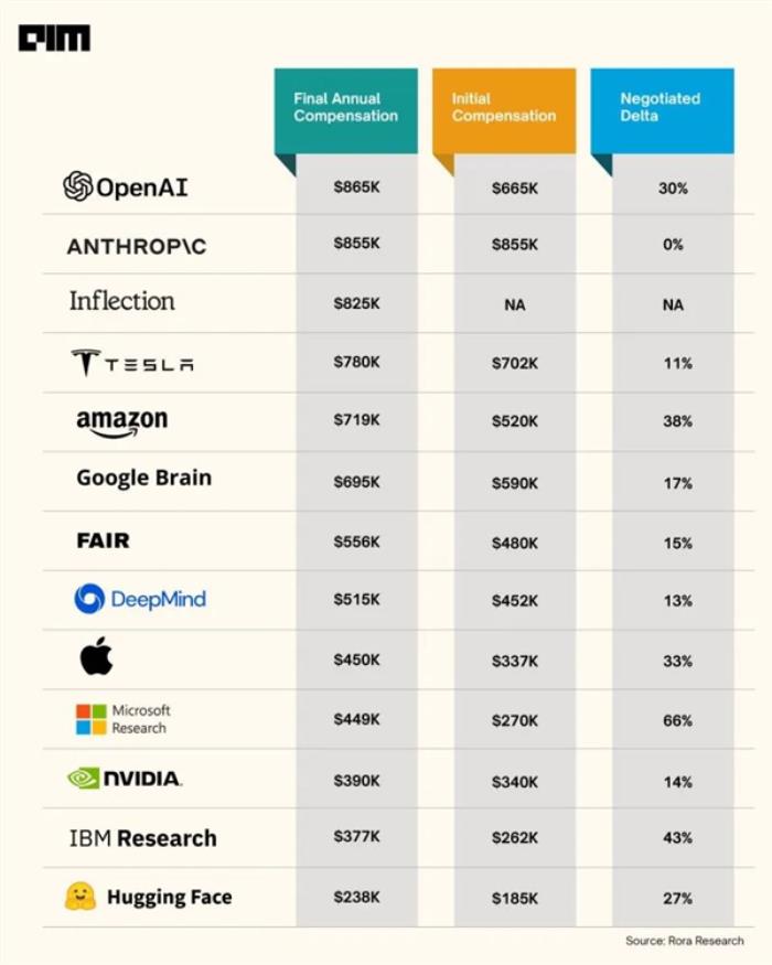 欧洲的AI要是想做起来：高低还缺个秦始皇