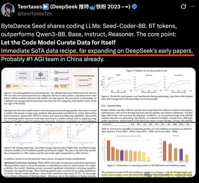 字节Seed首次开源代码模型,拿下同规模多个SOTA,提出用小模型管理数据范式