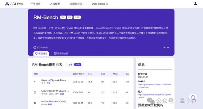 首个奖励模型评分基准!清华复旦港科大联合攻克AI评委“偏科”